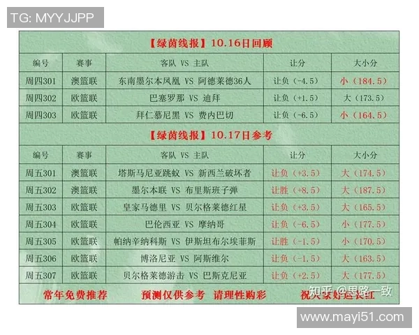 如何在竞彩足球星期四进行投注技巧与策略分析