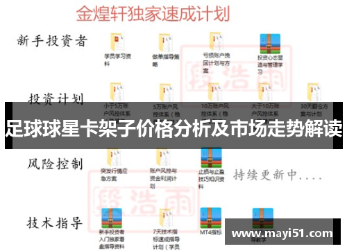 足球球星卡架子价格分析及市场走势解读