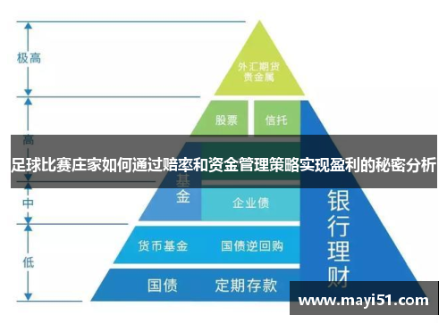 足球比赛庄家如何通过赔率和资金管理策略实现盈利的秘密分析